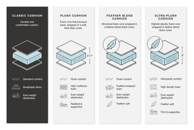 Next-Gen DuraPella Power Reclining Sectional - AJ's Home Furniture (Macon, GA)