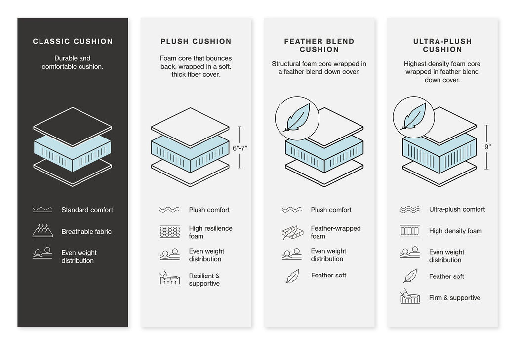 Brindley Pier Oversized Accent Ottoman - AJ's Home Furniture (Macon, GA)